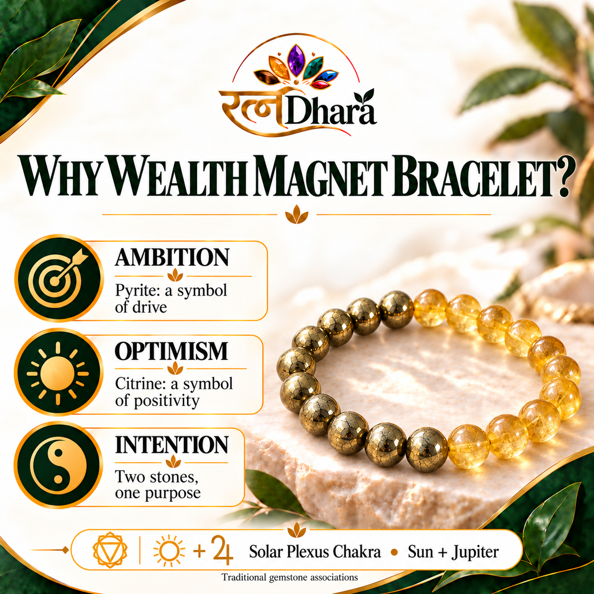 Wealth Magnet Bracelet | Pyrite and Citrine