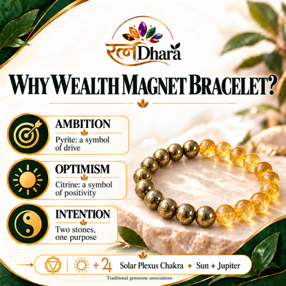 Wealth Magnet Bracelet | Pyrite and Citrine