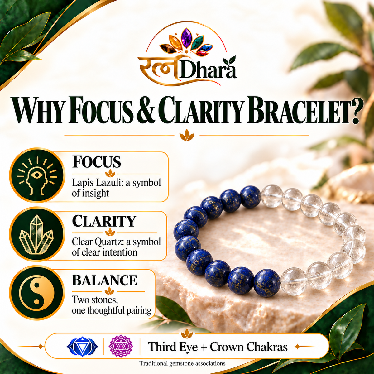 Focus & Clarity Bracelet  | Lapis Lazuli and Clear Quartz