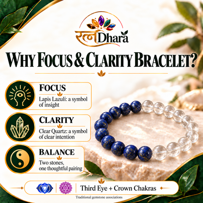 Focus & Clarity Bracelet  | Lapis Lazuli and Clear Quartz