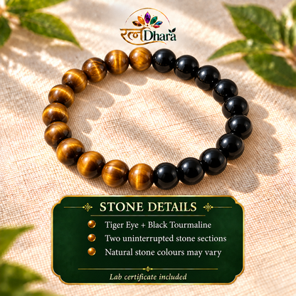 Inner Strength Bracelet | Tiger Eye & Black Tourmaline