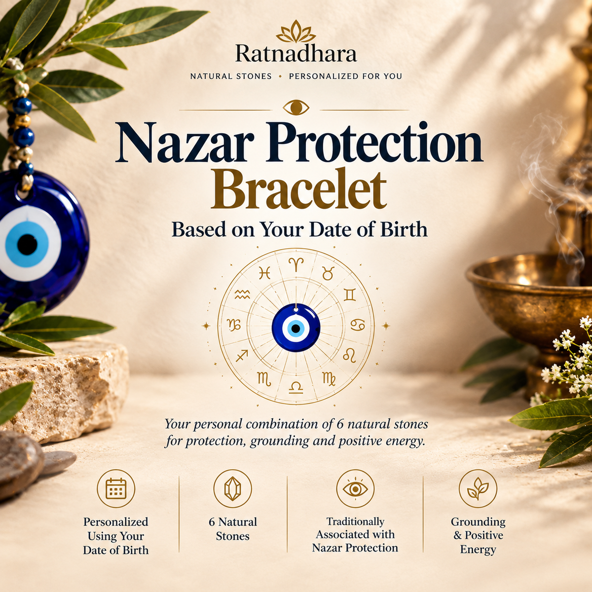 Nazar Protection Bracelet Based on Date of Birth
