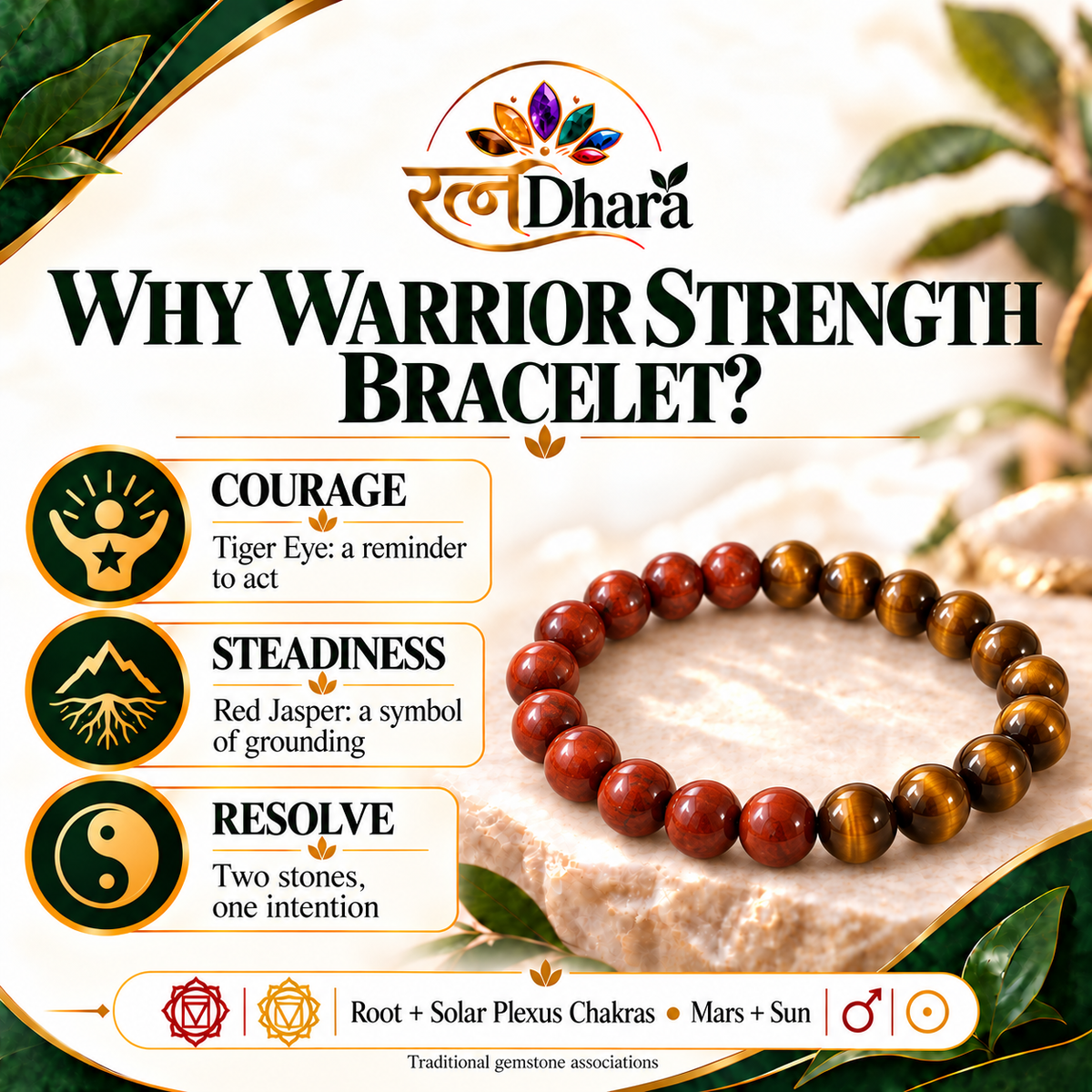 Warrior Strength Bracelet  | Red Jasper and Tiger Eye